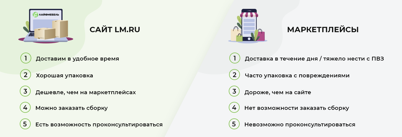 Преимущества