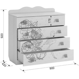 Комод Фэнтези