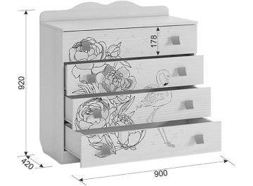 Комод Фэнтези