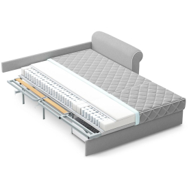 Диван Moon Family 123 159 см с независимым пружинным блоком