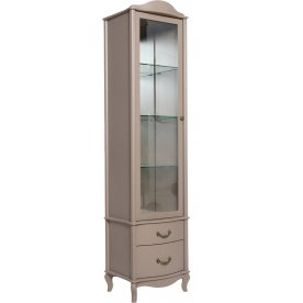 Витрина Заварин