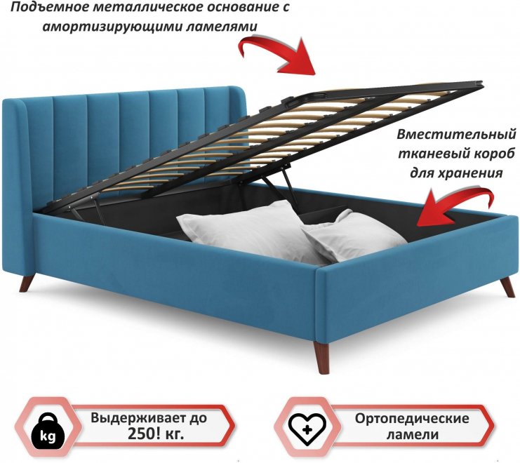 Двуспальная кровать Betsi 160х200 с ПМ велюр синий