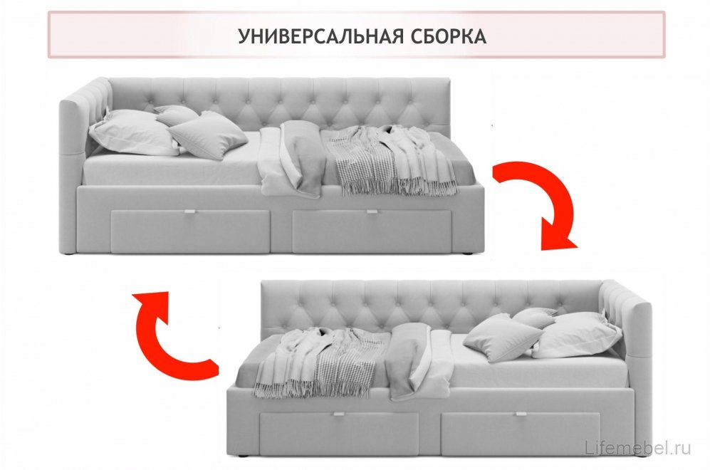 Тахта Ариэтта 90x200 с ортопедическим основанием и ящиками синяя