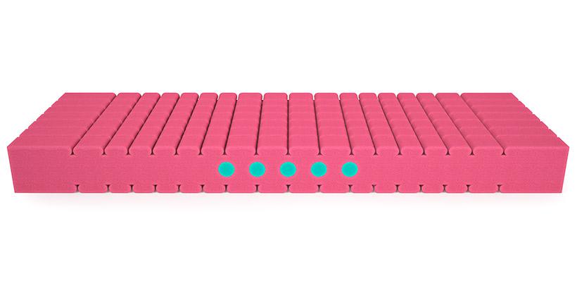 Матрас BioGold 180x200