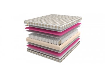 Матрас Boomerang