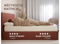 Матрас Димакс Микро медиум 90х190