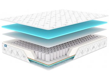 Матрас Димакс Оптима премиум 3 90 x 190 см