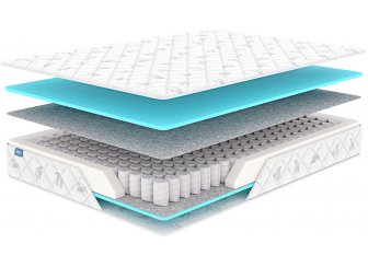 Матрас Димакс Оптима премиум