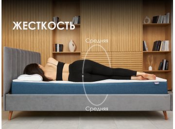 Матрас Димакс Практик Чип Ролл 14