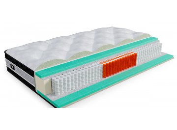 Матрас Elixir