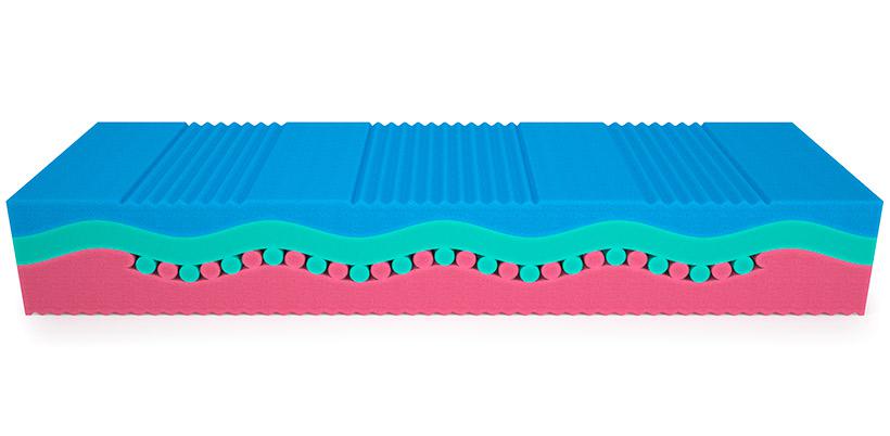 Матрас Fest Viscoool 120x200