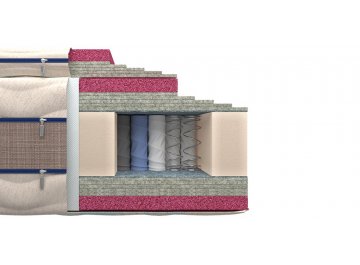 Матрас Leben XL