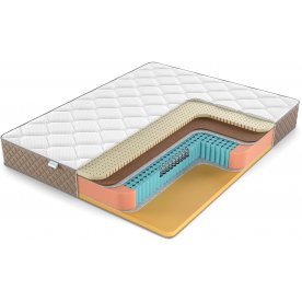 Матрас Memory Medium Mix S1000 (МЕМОРИ МЕДИУМ МИКС С1000)