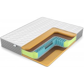 Матрас Memory Medium TFK (МЕМОРИ МЕДИУМ ТФК)