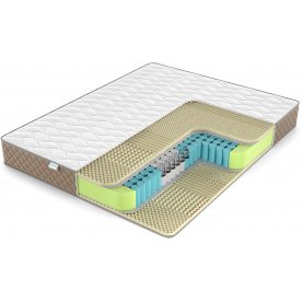 Матрас Relax Latex TFK 5 Zone (РЕЛАКС ЛАТЕКС ТФК 5 ЗОН)