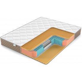 Матрас Relax Memory S1000 5 Zone (РЕЛАКС МЕМОРИ С1000 5 ЗОН)