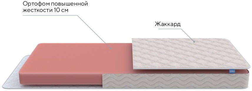 Матрас Base Flex M 200х190
