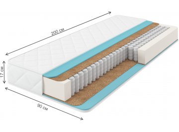 Матрас Promo Astra