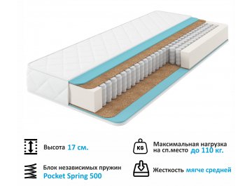 Матрас Новира Астра