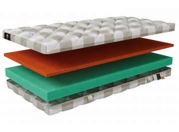 Матрас Sunny XL