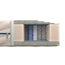 Матрас Traum XL