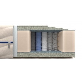 Матрас Traum XL