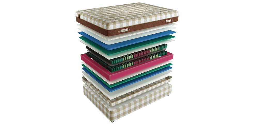 Матрас Tring XL 200x200