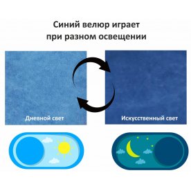 Прикроватная тумба Призма