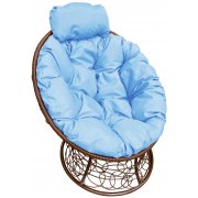 коричневый / голубой