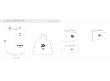 Кресло пластиковое Sky Pro