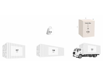 Стол пластиковый Paris Table 70