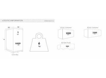 Столик пластиковый журнальный Sky Side Table черный