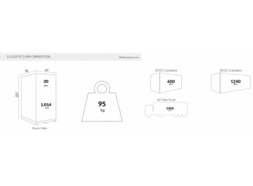 Стул пластиковый Soho темно-серый / темно-серый