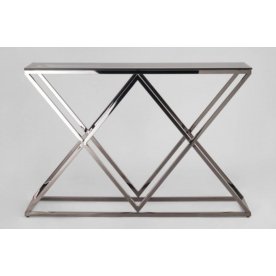 Консоль Президиум