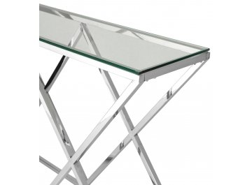 Консоль Президиум