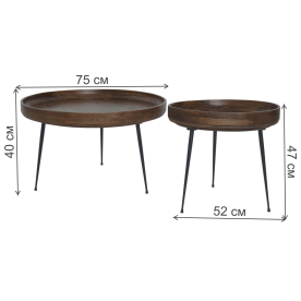 Комплект столиков Манго