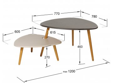 Комплект столиков Стил
