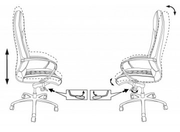 Компьютерное кресло Бюрократ Aura