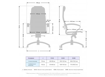 Компьютерное кресло Samurai K-1.04 MPES